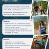 Indigenous Centered Mini Grants